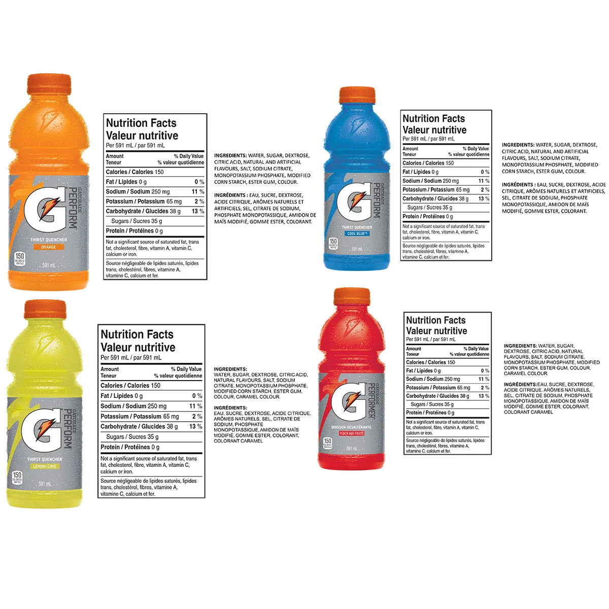 Gatorade Perform Club Pack 28 x 591 mL
